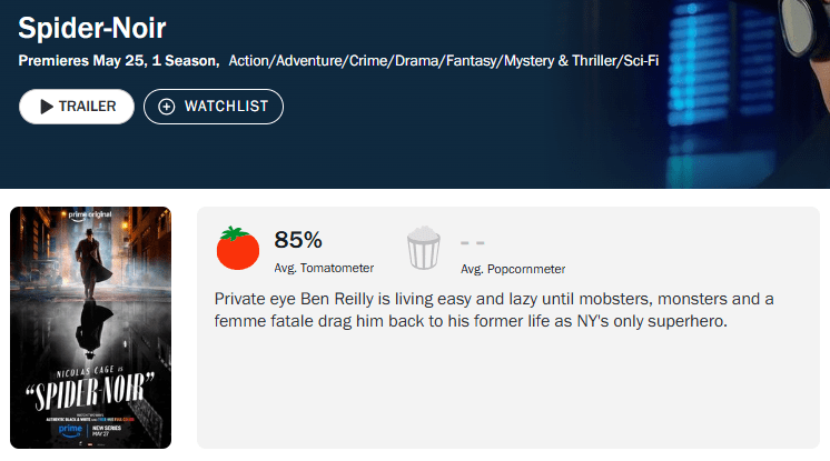 Spider-Noir chega ao Rotten Tomatoes com grande aprovação Aprovação de Spider-Noir