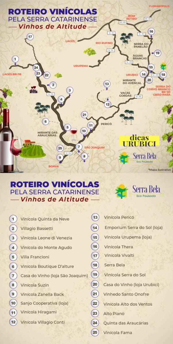 Como os vinhos de altitude transformaram a Serra Catarinense Mapa do Rota dos Vinhos de Altitude na Serra Catarinense